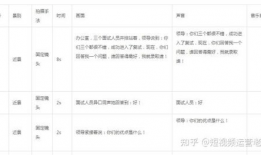 视频脚本,一场视觉与情感的盛宴